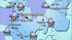 Петербург 15.06.26