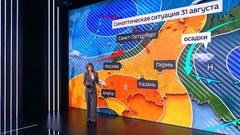 Вести 31.08.26