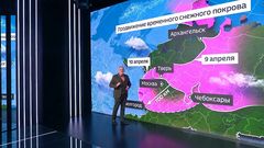 Вести 10.04.26