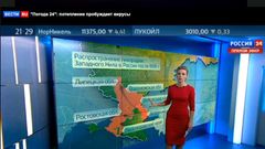 МЕТЕОВЕСТИ - прогноз погоды и новости о погоде от ФОБОС