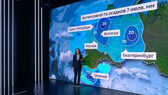 Вести 7.07.26