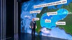 Вести 31.07.26