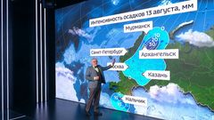 Вести 13.08.26