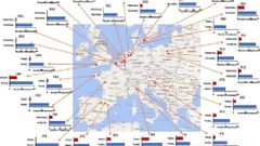 МЕТЕОВЕСТИ - прогноз погоды и новости о погоде от ФОБОС