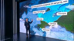 Вести 25.08.26