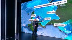 Вести 30.07.26