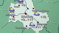 МЕТЕОВЕСТИ - прогноз погоды и новости о погоде от ФОБОС