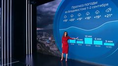 Вести 1.09.26