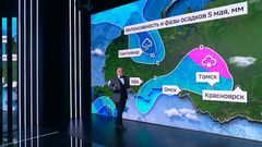 Вести 4.05.26