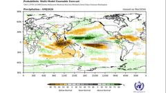 Прогноз аномалии осадков
