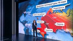 Вести 19.05.26
