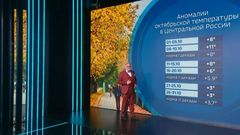 МЕТЕОВЕСТИ - прогноз погоды и новости о погоде от ФОБОС