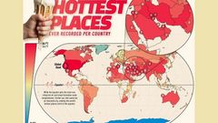 Жаркие места