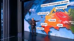 Вести 29.05.26