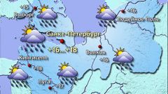 МЕТЕОВЕСТИ - прогноз погоды и новости о погоде от ФОБОС