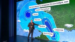 Вести 25.09.26