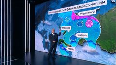 Вести 26.05.26