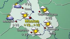 Москва 8 октября