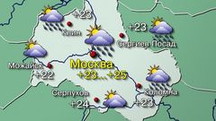 Москва 15.07.26