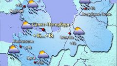 МЕТЕОВЕСТИ - прогноз погоды и новости о погоде от ФОБОС