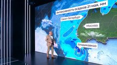 Вести 21.05.26