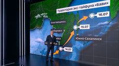 Вести 14.06.27