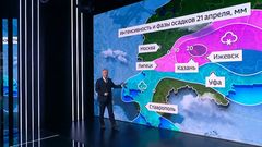 Вести 21.04.26