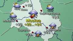 МЕТЕОВЕСТИ - прогноз погоды и новости о погоде от ФОБОС