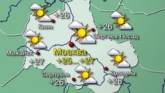 Москва 7,06,26