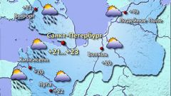 МЕТЕОВЕСТИ - прогноз погоды и новости о погоде от ФОБОС