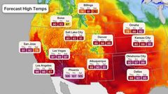 Прогноз температуры