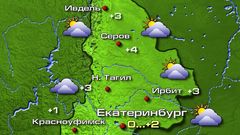 МЕТЕОВЕСТИ - прогноз погоды и новости о погоде от ФОБОС