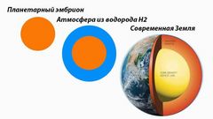 МЕТЕОВЕСТИ - прогноз погоды и новости о погоде от ФОБОС