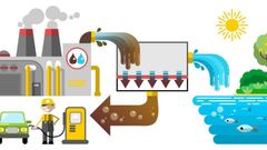 МЕТЕОВЕСТИ - прогноз погоды и новости о погоде от ФОБОС