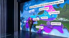 Вести 8.05.26
