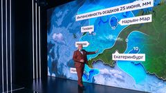 Вести 25.06.26