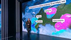 Вести 15.10.26