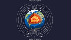 Магнитное поле Земли