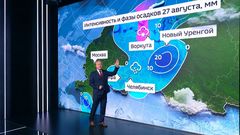 Вести 27.08.26
