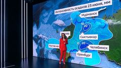 Вести 23.06.26