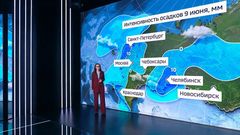 Вести 9.06.26