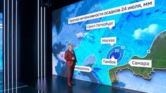 Вести 24.07.26