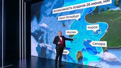 Вести 26.06.26