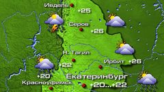 Екатеринбург 11.08.25
