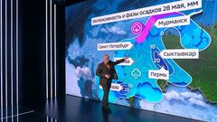Вести 28.05.26