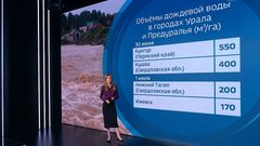 Вести 2.07.26