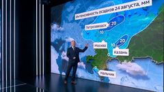 Вести 24.08.26