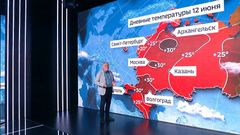 Вести 12.06.26