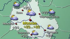 МСК 16,08,26