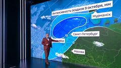 Вести 9.10.26